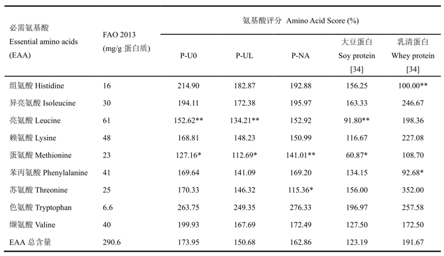 1700557736114691.png image.png