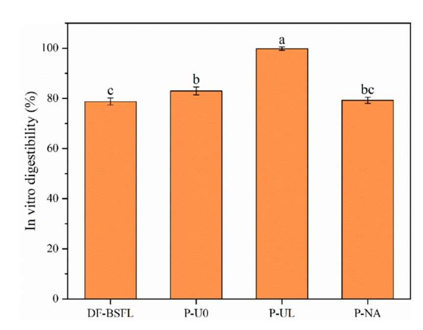 1700557772667108.png image.png